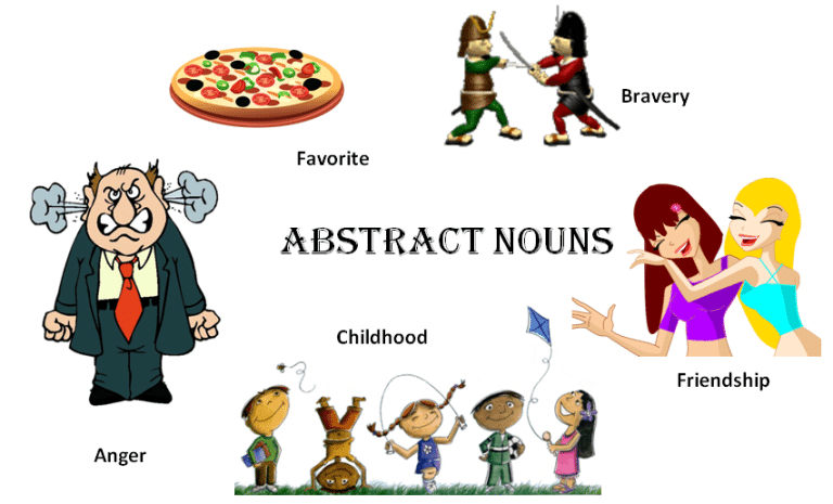 pengertian-dan-contoh-abstract-noun-dalam-bahasa-inggris